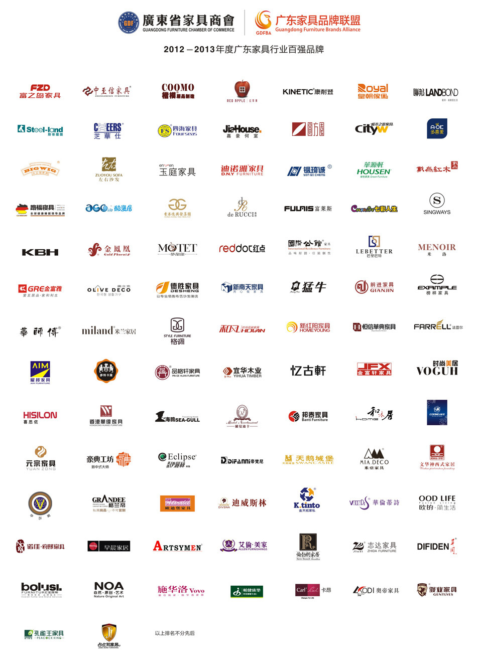 2012-2013广东家具行业百强品牌